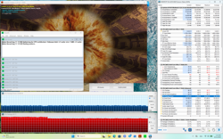 Test de résistance (Prime95 + FurMark)