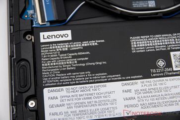 Batterie du Lenovo ThinkBook 14x