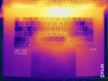 Test de résistance aux températures de surface (en haut)