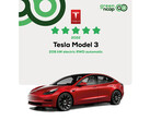 La Model 3 a obtenu un rendement de 21,1 kWh/100 km lors du test sur route (image : Green NCAP)