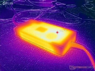 L'adaptateur secteur peut atteindre près de 70°C pendant les jeux