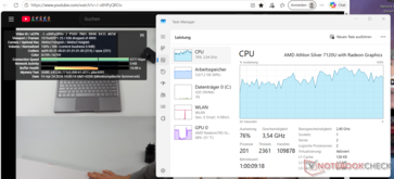 Youtube 4K avec une charge CPU élevée et des chutes d'images