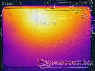 ZenBook Pro UX580GE - Relevé thermique : Sollicitations Prime95+FurMark (au-dessous).