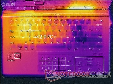Asus ZenBook UX433FA - Relevé thermique : sollicitations maximales (au-dessus).