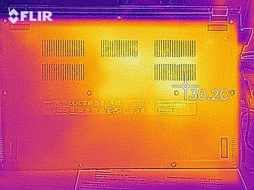 Carte thermique en mode ralenti - bas