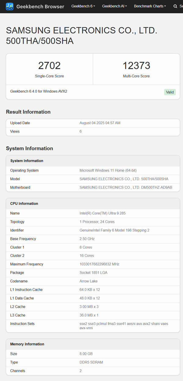 (Source : Geekbench)