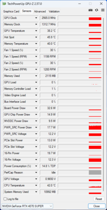 GPU-Z : Gigabyte GeForce RTX 4070 Super Gaming OC 12G