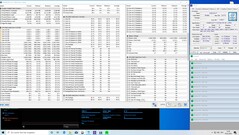Intel Frost Canyon i7 - Stress test : Prime95 seul.