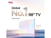 TCL est le "No.1" des téléviseurs de 98 pouces. (Source : TCL)
