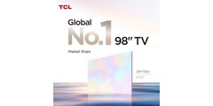 TCL est le &quot;No.1&quot; des téléviseurs de 98 pouces. (Source : TCL)