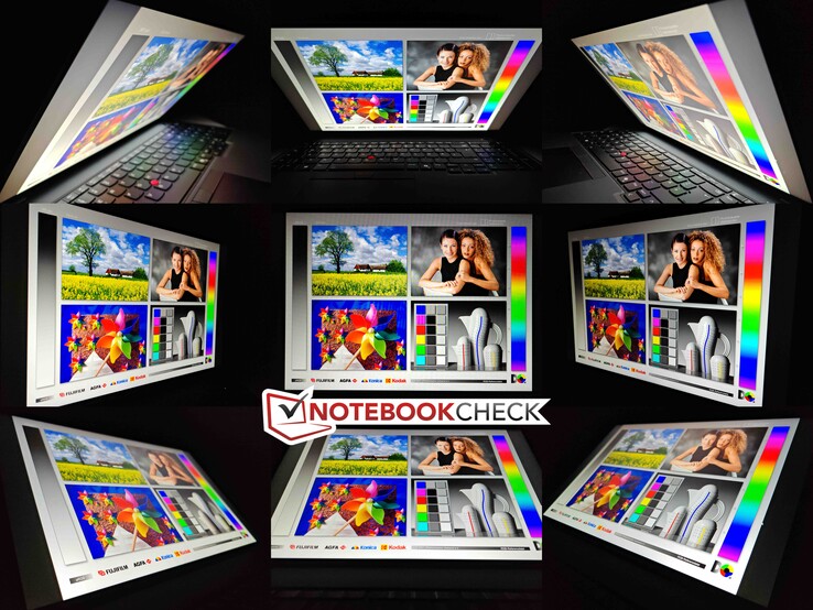 Stabilité de l'angle de vue