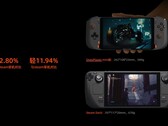 L'ONEXPLAYER mini s'appuie sur les trois ONEXPLAYER que One-netbook a déjà publié. (Image source : One-netbook via r/OneXPlayer)
