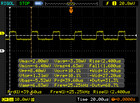 0 % de luminosité PWM