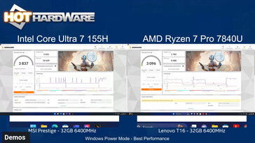 performances 3DMark Timespy (Image source : Hot Hardware)