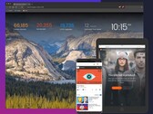 Le navigateur Brave est plus populaire que jamais en mai 2024 (Source : Brave) 