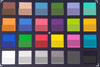 Blackview BV5800 Pro - ColorChecker : la partie inférieure de chaque bloc affiche la couleur de référence.
