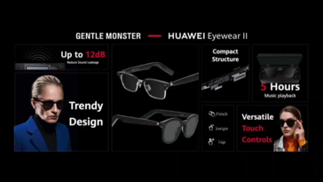 Les caractéristiques et le design des nouvelles lunettes intelligentes. (Source : YouTube)