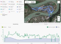 Locating Huawei P40 : vue générale.