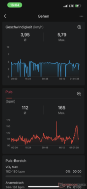 Détails 1 (app)