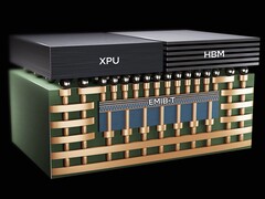 La technologie EMIB d'Intel (Source : Intel)