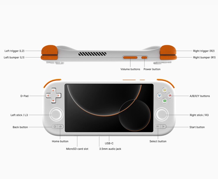 Ordinateur de poche Mangmi AIR X montrant la disposition des boutons. (Source de l'image : Mangmi)