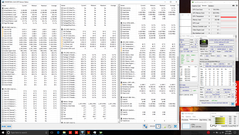 Stress test CPU (Mode "Turbo" désactivé)