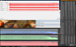 Test de stress (Prime95 + FurMark)