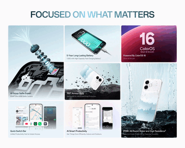 Principales caractéristiques de l'Oppo F33 Pro 5G