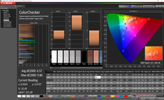 Alienware m17 - ColorChecker avant calibrage.