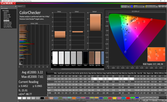 Razer Blade 15 Base Model - ColorChecker avant calibrage.