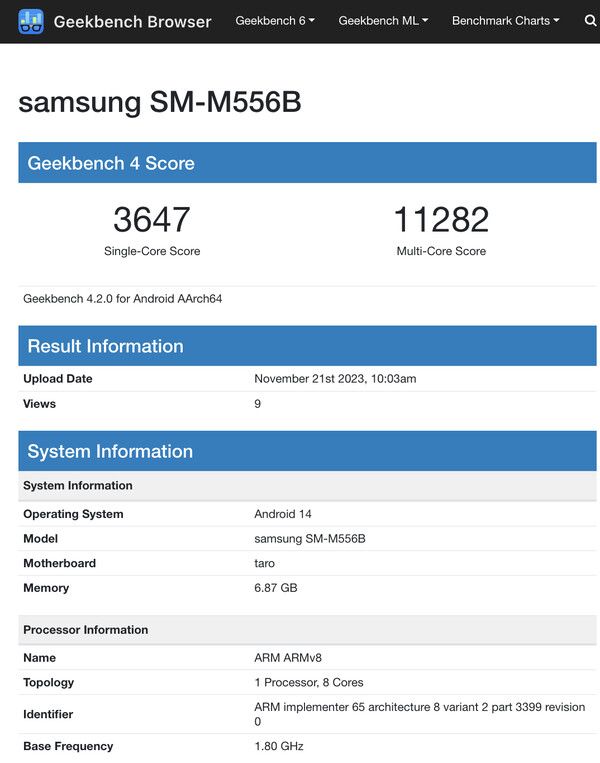 (Source : Geekbench)