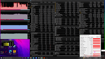 Witcher 3 stress (mode performance)