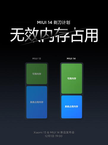 (Image source : Xiaomi)