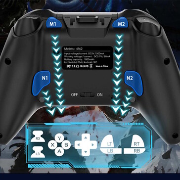 Boutons programmables supplémentaires au dos