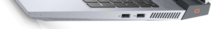 Côté droit : 2x USB 2.0 (Type A)