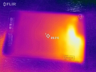 Carte thermique arrière