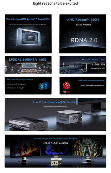 Principales caractéristiques du mini-PC (Image source : GMK - machine translated)