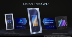 L&#039;iGPU Meteor Lake d&#039;Intel s&#039;est plutôt bien comporté lors de son premier test Geekbench (image via Intel)