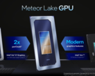 L'iGPU Meteor Lake d'Intel s'est plutôt bien comporté lors de son premier test Geekbench (image via Intel)