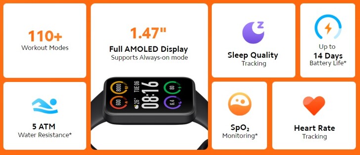 Redmi Smart Band Pro (image source : Xiaomi)