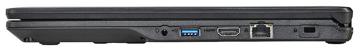 Côté droit : combo audio, 1 USB A 3.1 Gen 1, 1 HDMI, 1 GigabitLAN, verrou de sécurité Kensington.