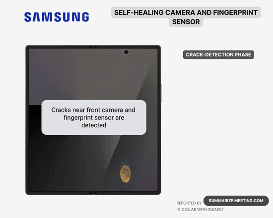Brevet de Samsung pour l'écran auto-cicatrisant des téléphones pliables Galaxy (Image Source : Summarize Meeting)