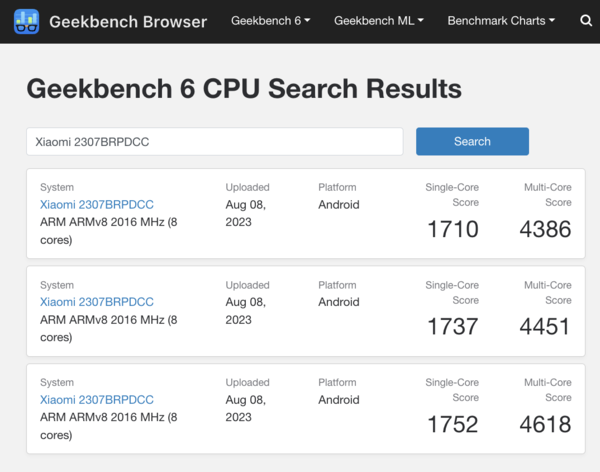 (Source : Geekbench)