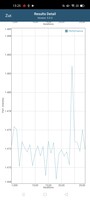 GFXBench - Manhattan 3.1