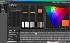 ColorChecker après calibration