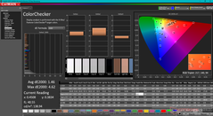 ColorChecker avant l'étalonnage