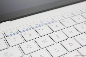 Soulignements bleus esthétiques pour les touches F1 à F4