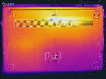 Huawei MateBook D - Relevé thermique : Système au repos - au-dessous.