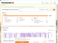 PCMark 10 en mode silencieux