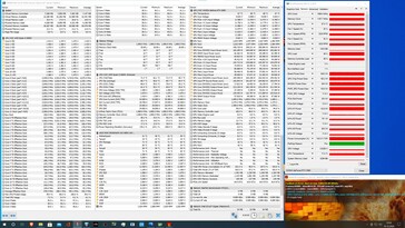 Test de stress FurMark (PT 102%)